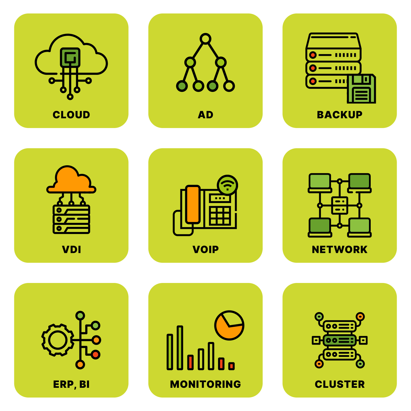 it infrastructure stek